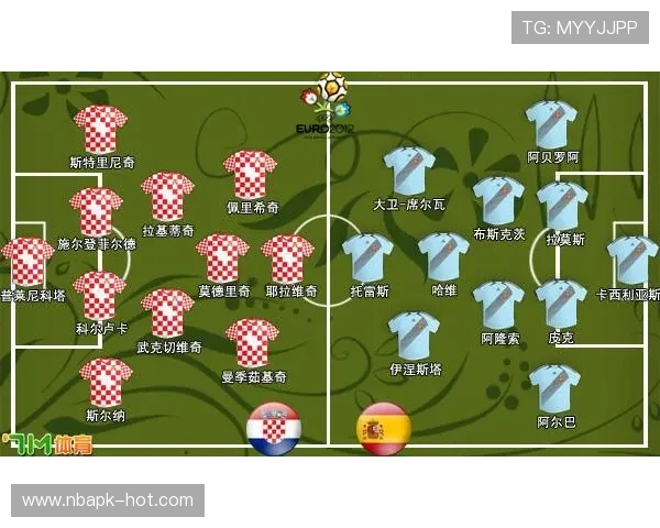 选择7m体育下载登录线路，体验极速下载和安全登录的完美结合