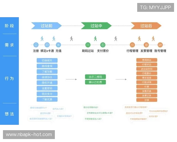365滚球专业的客户服务团队全天候在线为用户解决各种使用问题 365滚球专业的客户服务团队全天候在线为用户解决各种使用问题