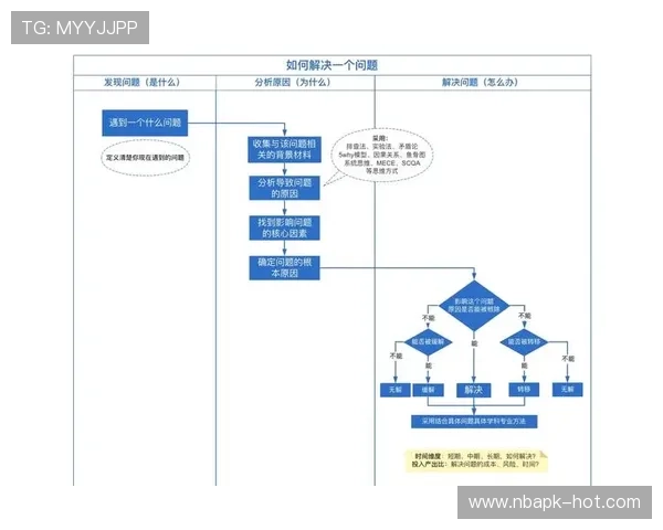 凯发体育平台开户注册过程中遇到的问题及解决办法指南 凯发体育平台开户注册过程中遇到的问题及解决办法指南