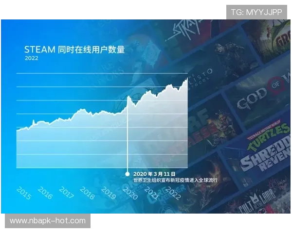 三亿体育国际首页支持多平台同步登录与数据同步实现无缝使用体验