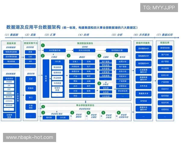 盛世在线注册平台:助力企业快速实现数字化转型 盛世在线注册平台:助力企业快速实现数字化转型